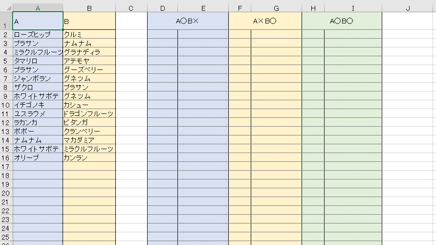 Excelでデータ間の比較で差分や一致したリストを抽出する方法 Excel Vbaワンポイント解説 クォーク株式会社