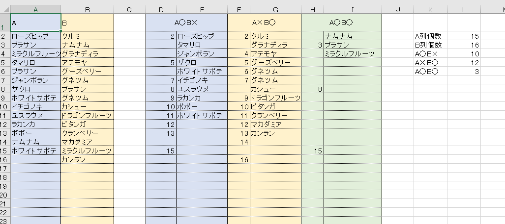 Excelでデータ間の比較で差分や一致したリストを抽出する方法 Excel Vbaワンポイント解説 クォーク株式会社